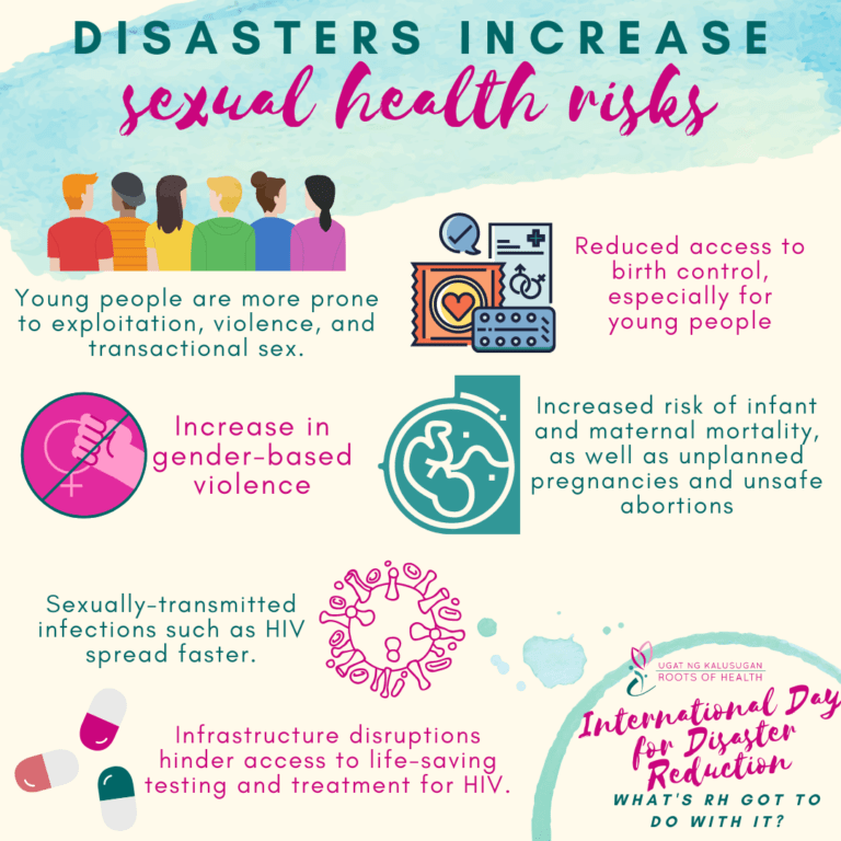 Reproductive Health In Disasters Roots Of Health