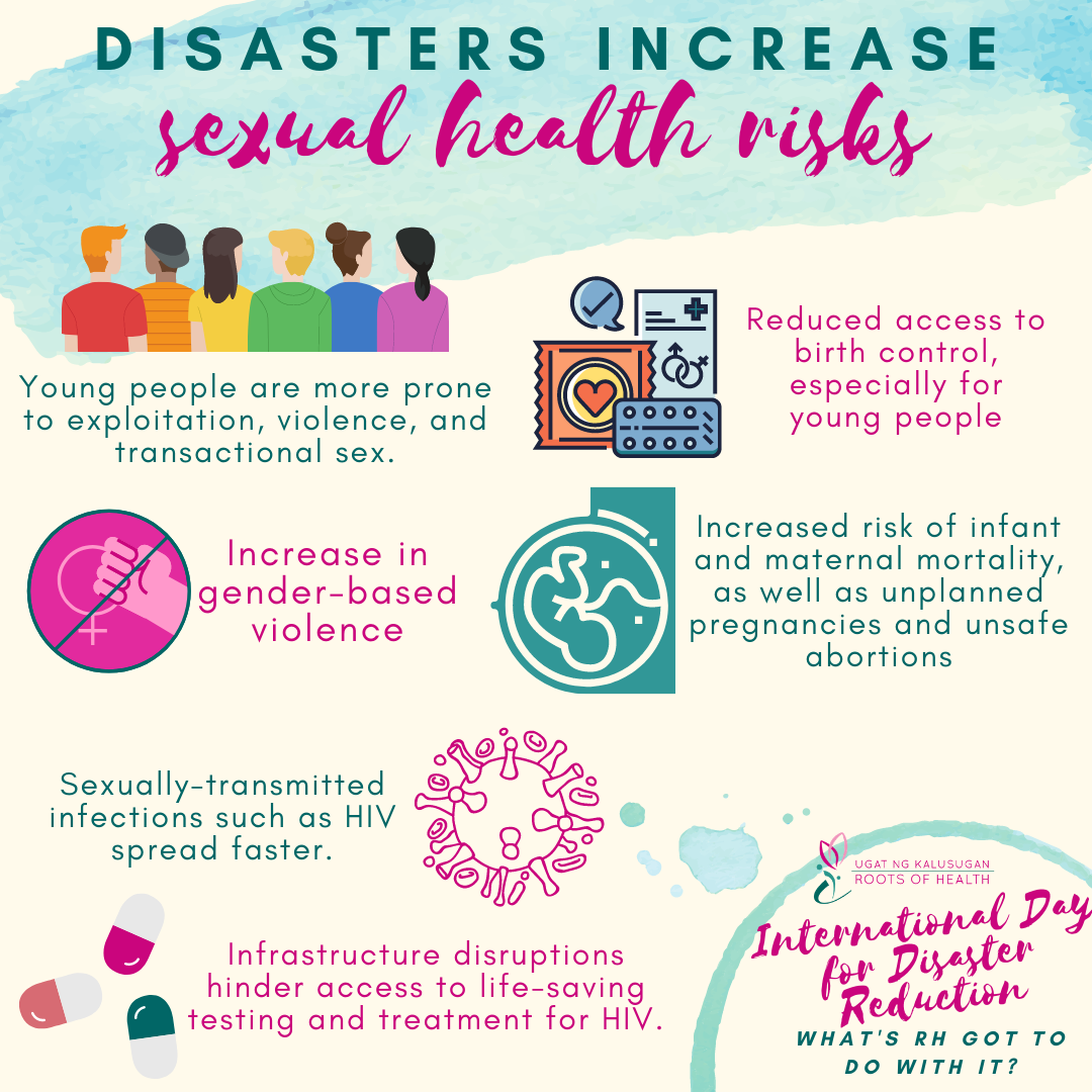 Reproductive Health In Disasters - Roots Of Health